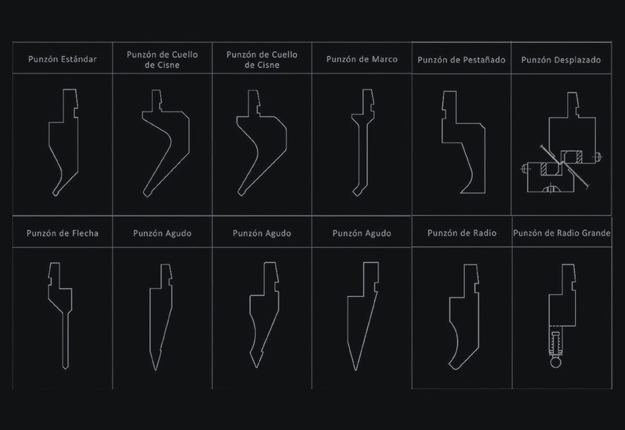 Perfiles de punzón para plegadora: estándar, cuello de cisne, marco, pestañado, desplazado, flecha, agudo y de radio